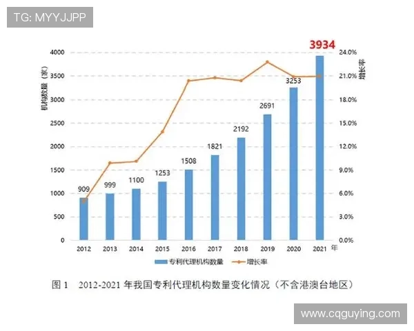 《2025年电竞产业发展趋势分析：技术创新与电竞生态多元化齐头并进》