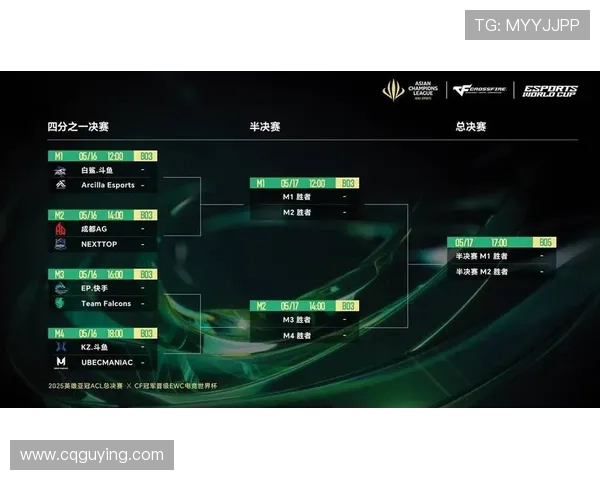 《全球电竞赛事新格局崛起 各大战队逐鹿2025年世界冠军争夺战》