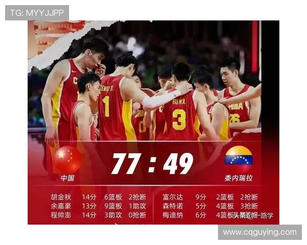 中国篮球队大胜对手进军世界杯四强 迎战劲敌力争更高荣誉