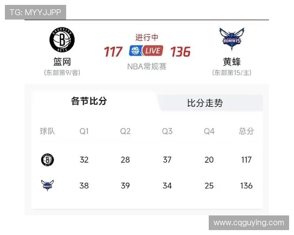 夏洛特黄蜂队新赛季阵容焕然一新誓要在东部掀起青春风暴