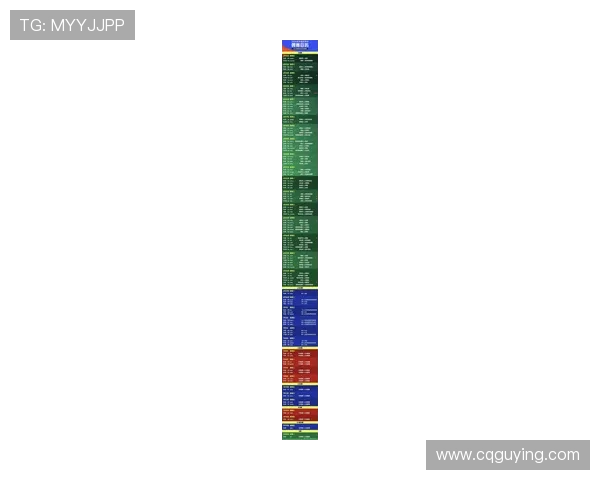 足球巨星梅西领衔，世界杯预选赛赛程出炉