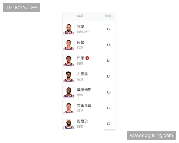重建与冲冠并行的NBA太阳队新赛季前景深度解析